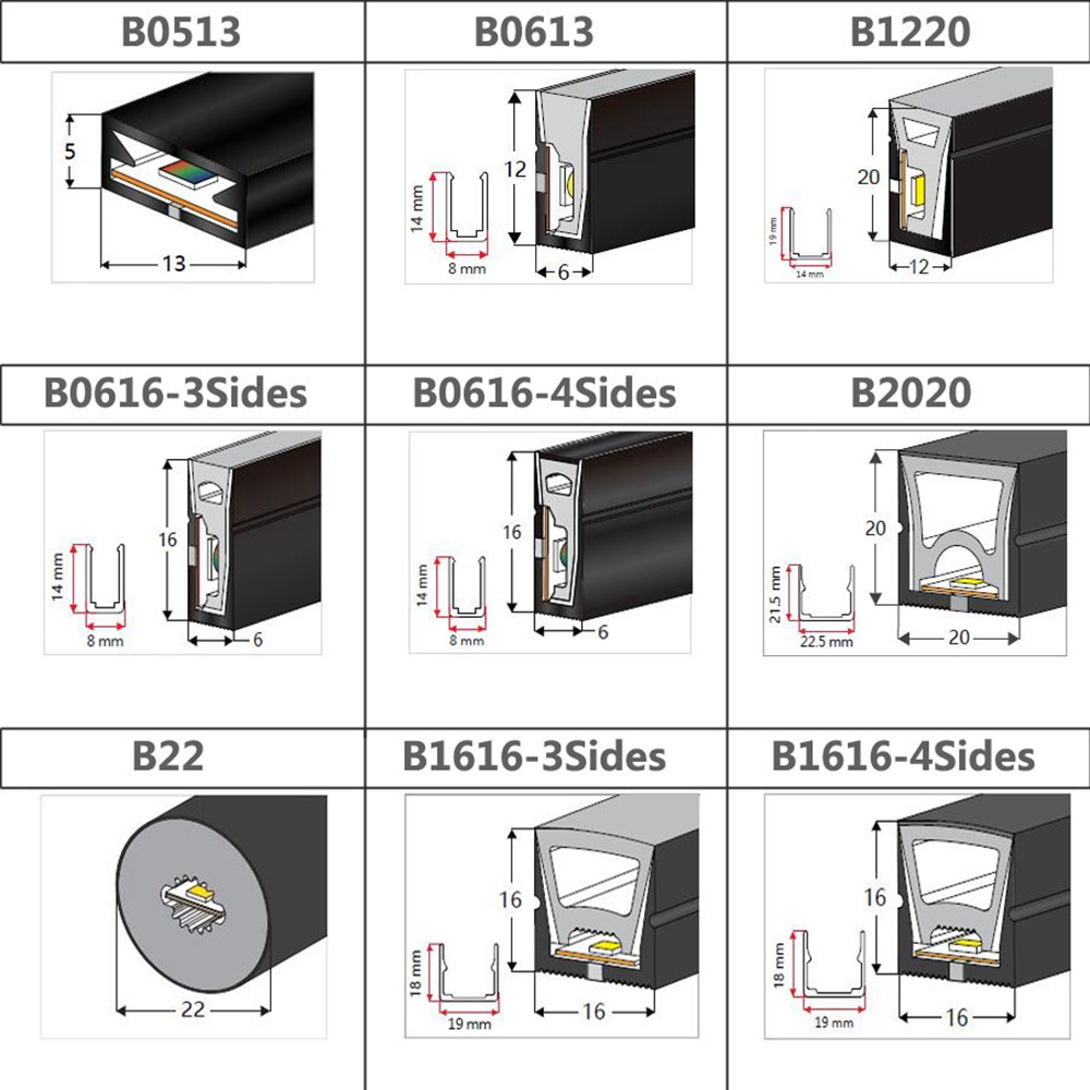 WS2812B WS2811 SK6812 LED الني - مراجعة Lighting Decor And More وسعره
