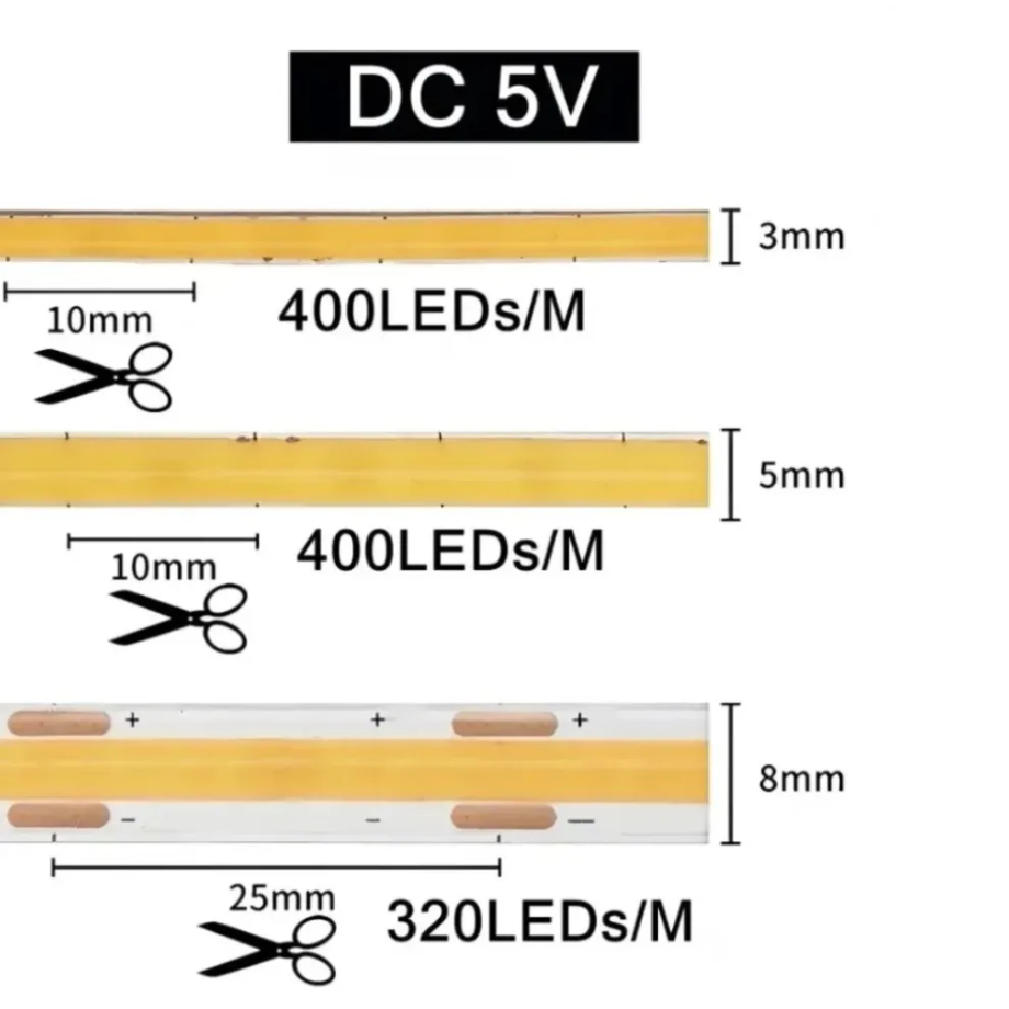 شريط إضاءة LED من نوع COB قابل - مراجعة Lighting Decor And More وسعره