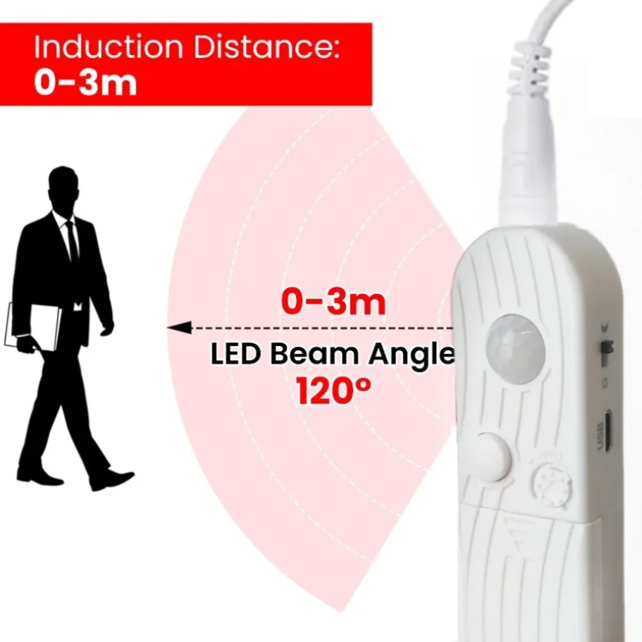 شريط إضاءة LED COB قابل للتعدي - مراجعة Lighting Decor And More وسعره